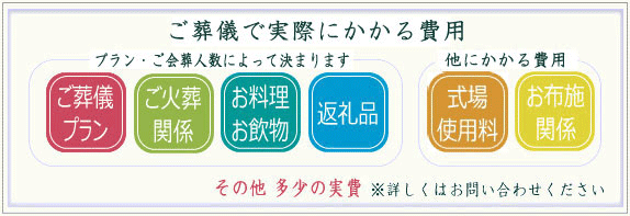 葬儀にかかる費用